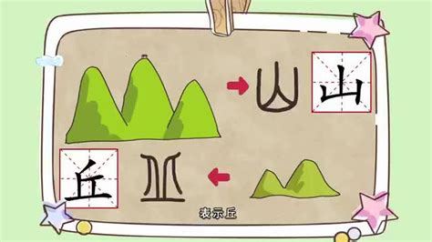 山 古字|山：汉字的起源与演变（小学一年级语文生字 第24。